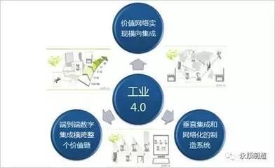 王力集團攜手海爾打造門業(yè)互聯網工廠，共推物聯網技術研發(fā)新篇章