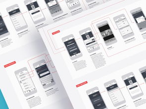 物聯網技術研發 連接萬物，開啟智能新紀元